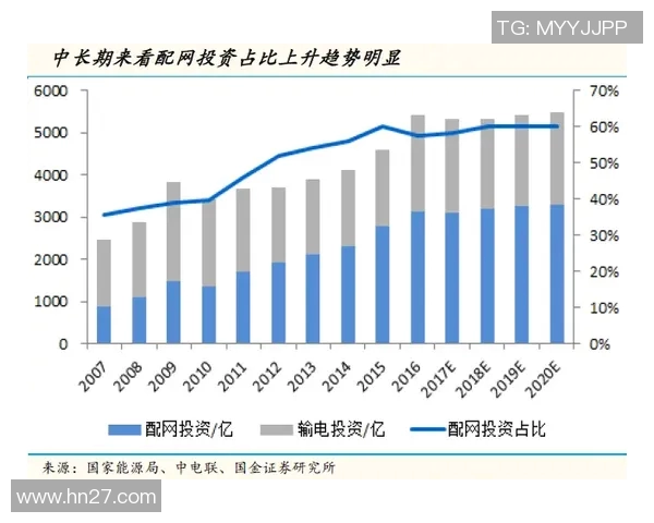 S10SN与JD的全面对比分析谁能在市场竞争中脱颖而出 S10SN与JD的全面对比分析谁能在市场竞争中脱颖而出